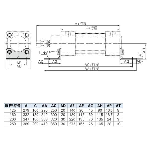 IP55 Степень защиты Медная базовая цилиндрная анодирующая линия производства для универсального оборудования
