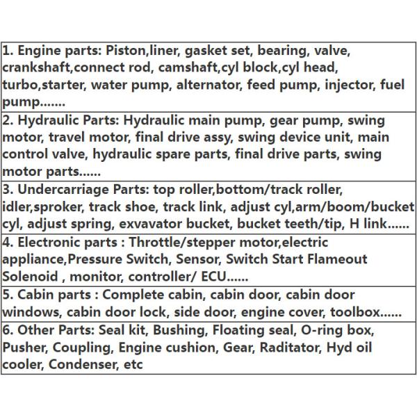 D B Engine Speed Sensor 318-1181 189-5746 For Cat E325 329 330C