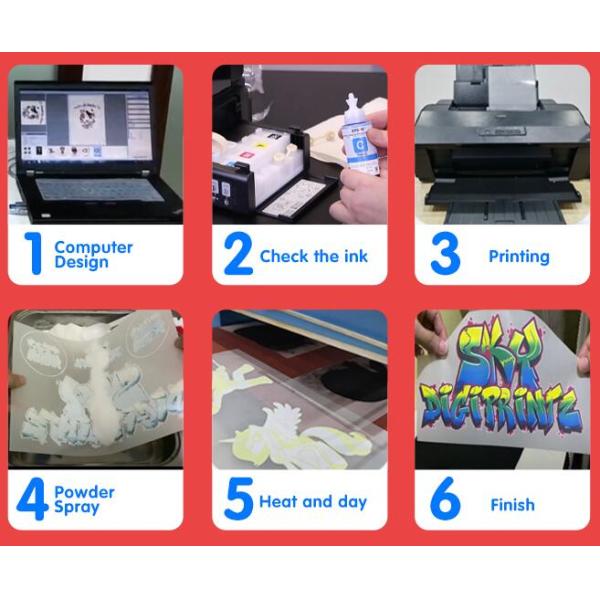 0-600um Hot Melt Adhesive Powder For Screen Printing 60 Degree Washing Temperature