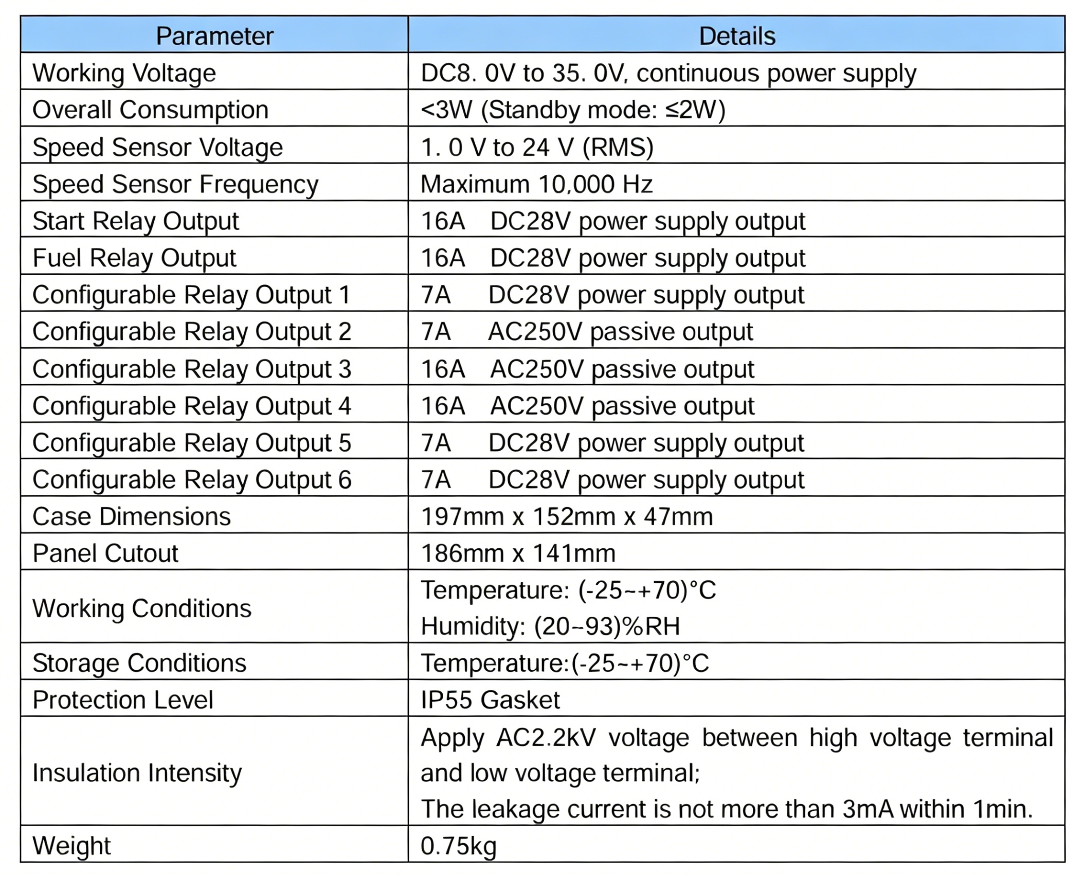HGM7110DC Telecom Base Station Genset Controller, CANBUS, Speed Governor, SMS & DC Generator Control SmartGen New Original Brand