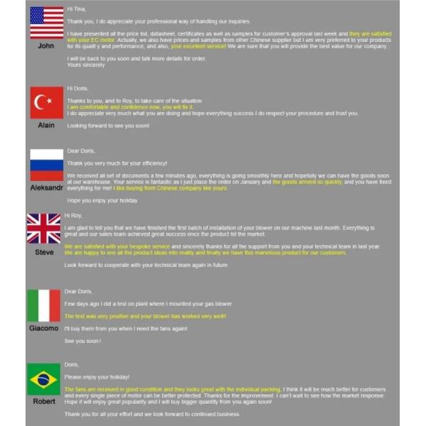 40w Air Conditioner Blower Motor YSK95 Low Noise Air Conditioner Condenser Fan Motor