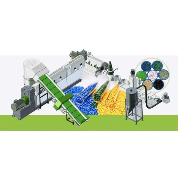 Automatic PP PE Plastic Film Granulator Machine