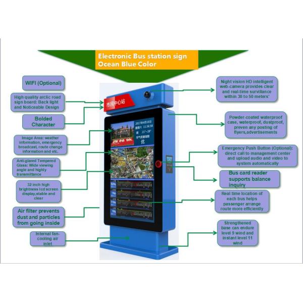 Intelligent 16:9 Electronic Advertising Screens 55 Inch Digital Signage Display 4G Net