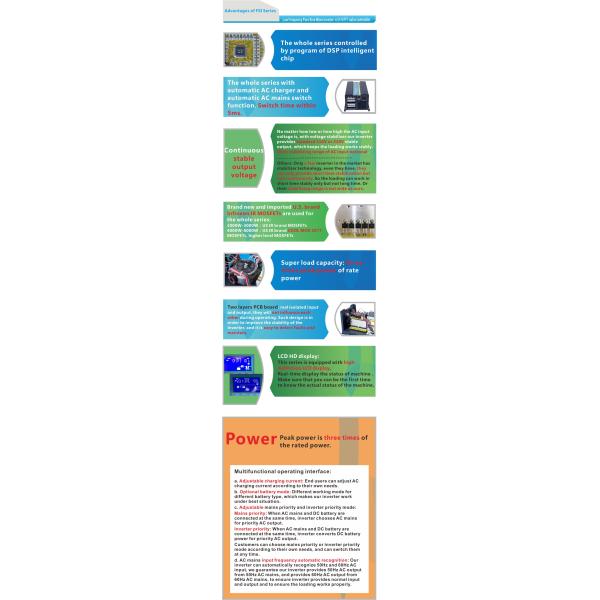 from USA IR brand MOSFET solar inverter 1000w 110v UPS solar inverter ONE inverter