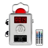 Instrumento de medición de concentración de polvo montado en la pared 2 kg 1 año de garantía