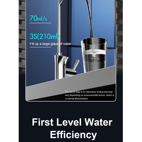 Nobana Wholesale Water Filter for A12