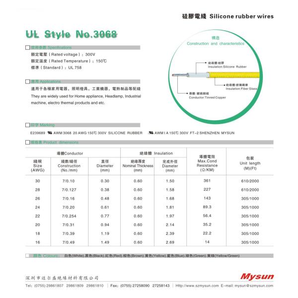 El fuego valoró el alambre trenzado del AWG 16-30, halógeno trenzado fibra de vidrio del cable UL3068 libremente