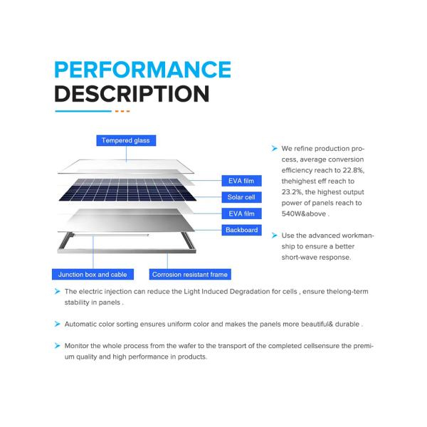 Модуль панели 450W Pv Pv Mono 132 клеток солнечный с сертификатом TUV CE
