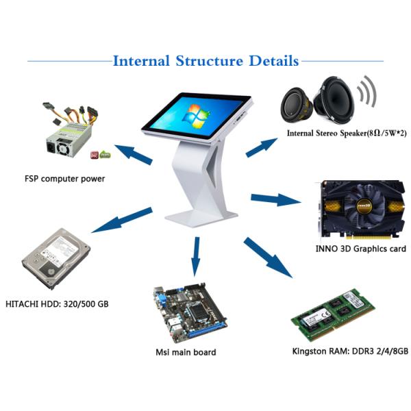 High Definition All In One Desktop Touch Screen , Floor Standing Touch Screen Kiosk