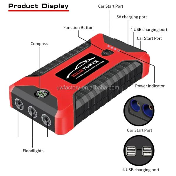 Portable 12V Car Emergency Start Power Car Jumper Starter with Pure Sine Wave Inverter Type and 225kWh Storage Capacity