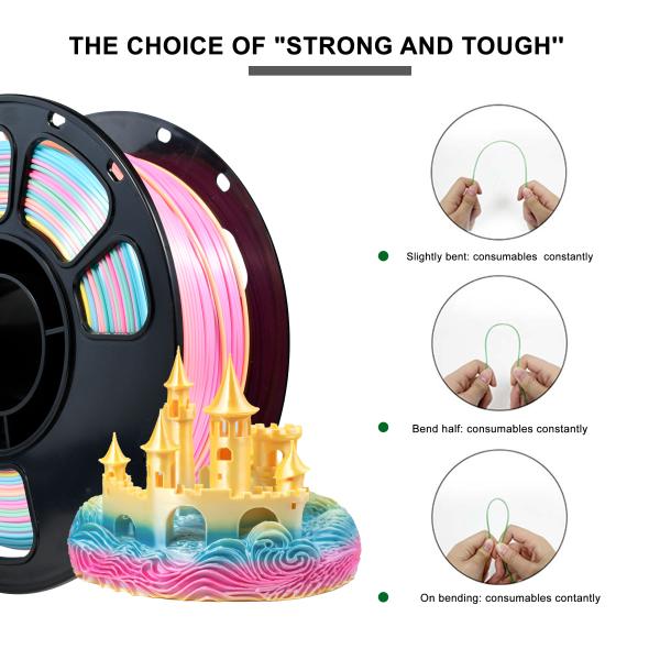 iboss 3d Printing Filament 1000g Silk Canada Rainbow 2 Color PLA+ 3D Printer Filament 1.75mm 