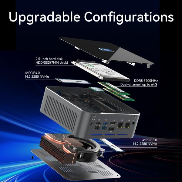 Intel Core I7 13700H Мини ПК DDR5 Dual LAN 3 Screen 4K Display Мини ПК с вентилятором