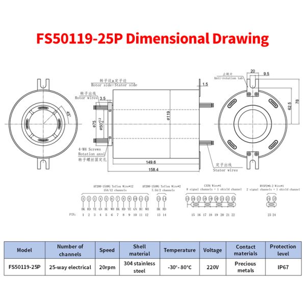 25-Channel IP67 Waterproof Slip Ring with Stainless Steel Housing for Reliable Rotary Electrical Connections