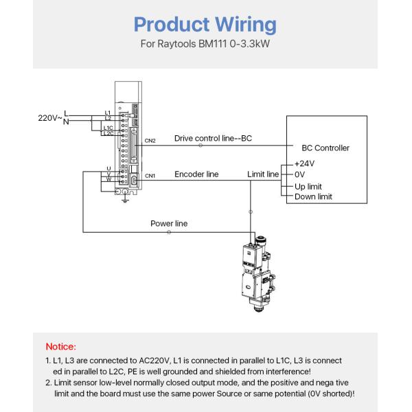 Stable 3300W Fiber Laser Cutter Head , Multifunctional Laser Cutting Spare Parts