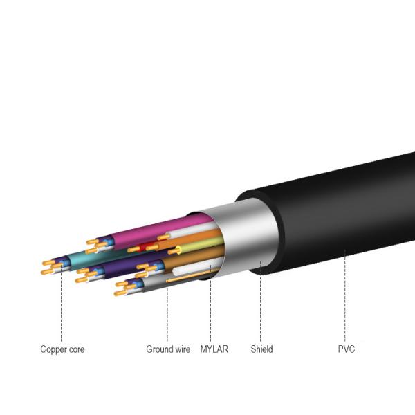 Foamed PE Insulation 24K Gold Plated 19 Pin Male 4K HDMI Cable