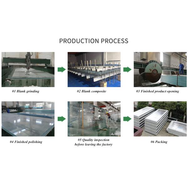 100% импортированная акриловая панель с акриловой пластиной для современного дизайна открытого бассейна