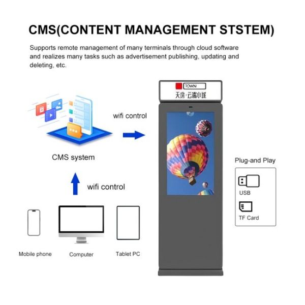 43 inch Android LCD commercial display outdoor lcd display price