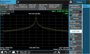 Software-Defined Radio SDR Multi-Channel RF Signal Source – 100MHz–6GHz Full-Band Coverage, 400MHz Sweep Bandwidth