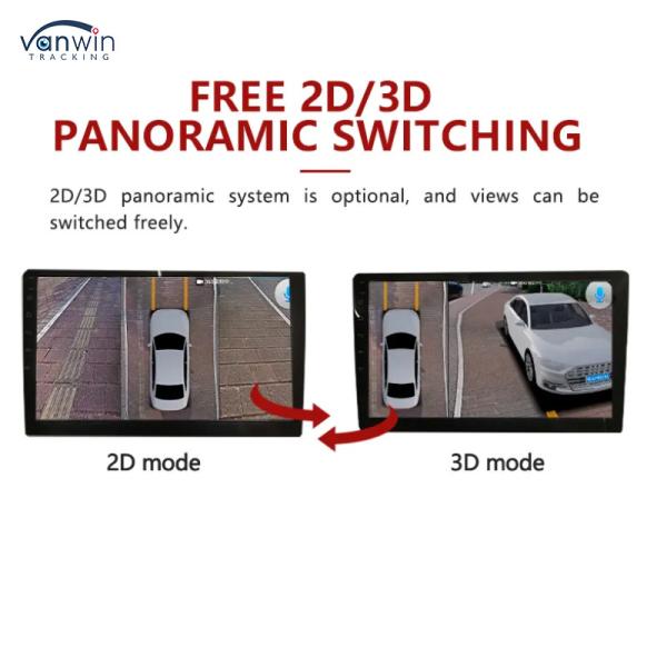 360 Degree View Rear View Cameras for Star Light Night Vision Parking Visual System PAL or NTSC TV System