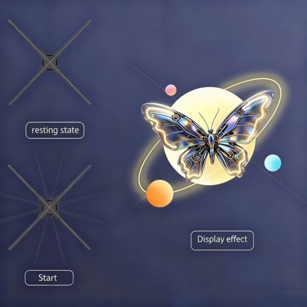 Ventilador holográfico 3D con 768 lámparas LED 1 ms Tiempo de respuesta y 3740 nit Brillo para uso en interiores