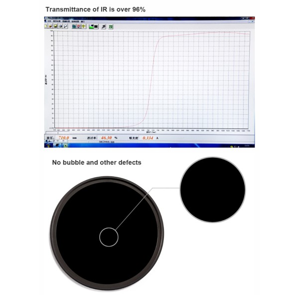 Screw In Special Effect Lens Filter 550nm - 950nm IR Pass Filter With Multi Coated Nano Coating