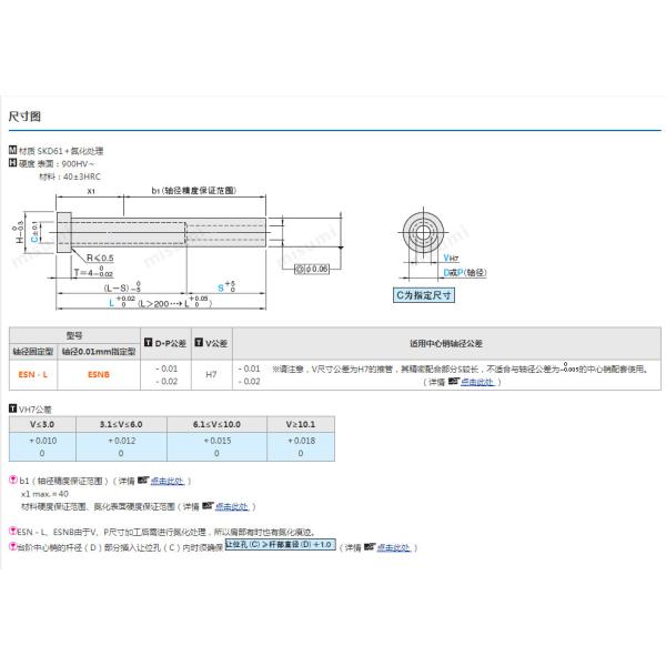 Стандартный материал выталкивающей шпильки SKD61 частей прессформы с нитрированием