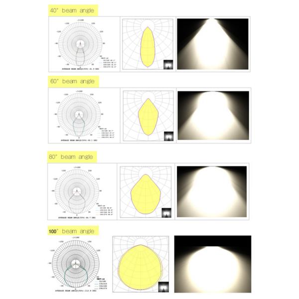 150 DEG High power sport UFO Led High Bay , highbay led lights Ra >80