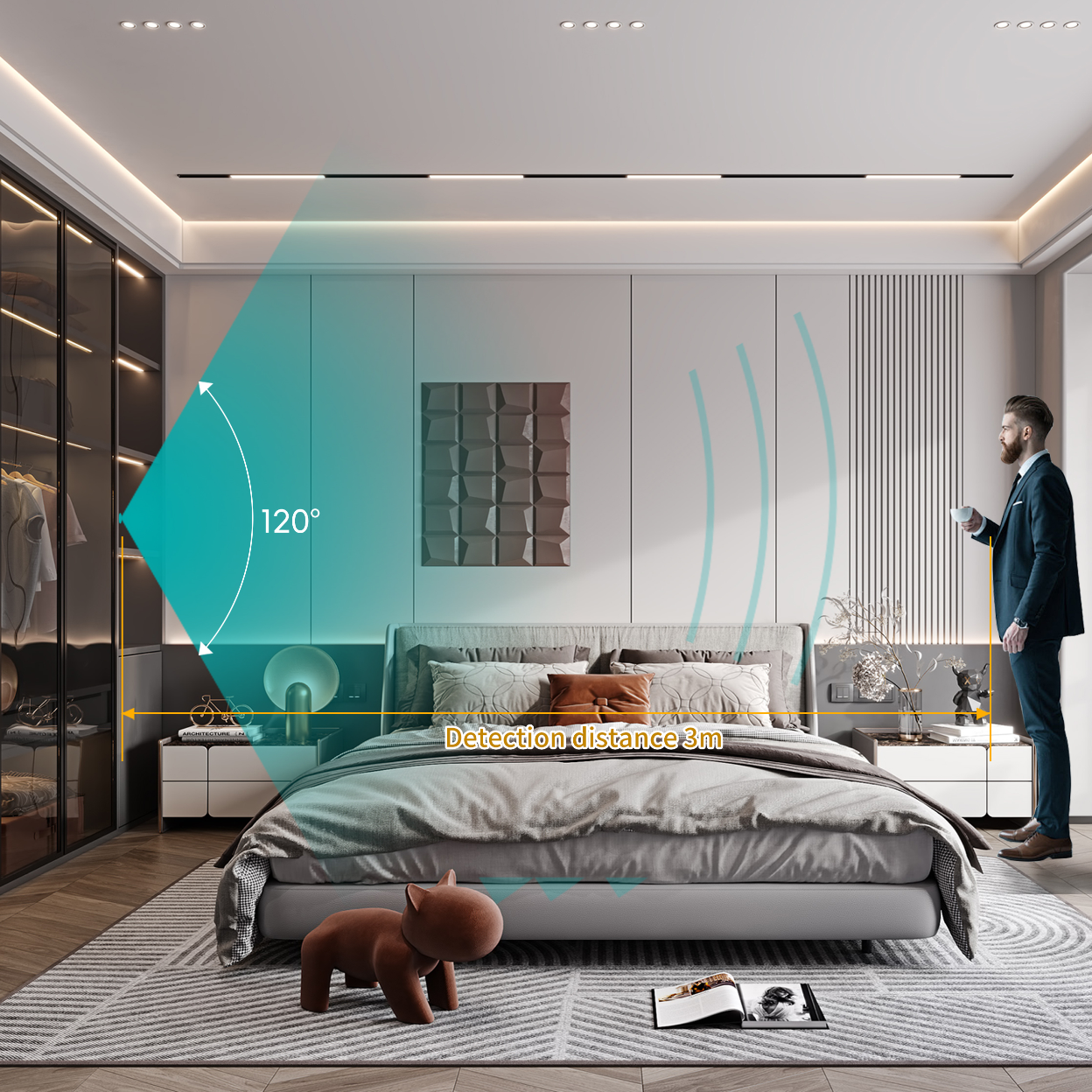 3000K Warm White COB LED Under Cabinet Lighting Strip with PIR Motion Sensor Switch & Driver Kit