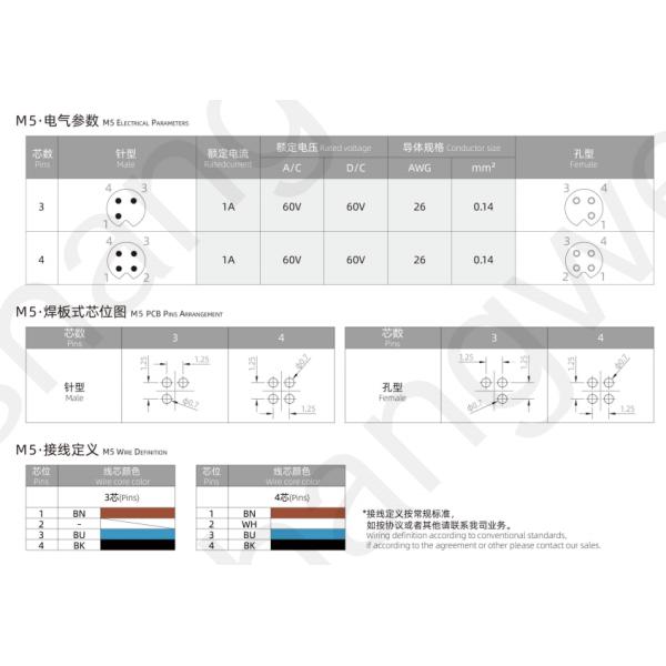 IP67 PCB M5 Женский разъединитель Задняя монтажная розетка винт M5 * 0,5 3 / 4pin 20A