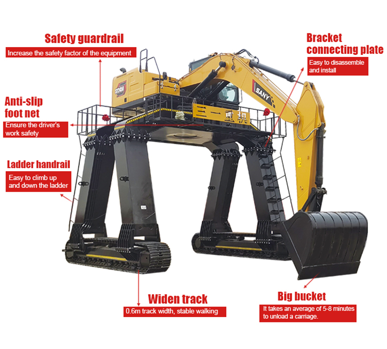 Excavator Extended Legs For 20 Ton Excavator Work On Both Shallow Water And Deep Water Straddle Carrier For Material Unloading