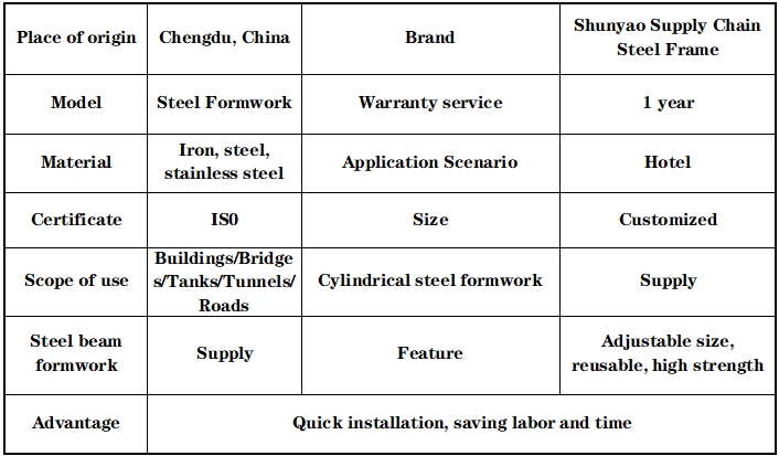 Customized Column Steel Formwork Q235 Steel Construction Concrete Formwork