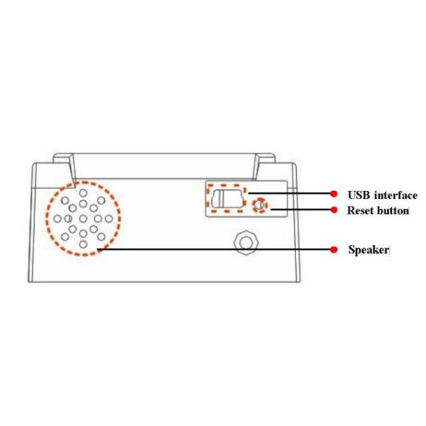 Sistema biométrico disponível do comparecimento IP62 do software de SDK para a porta da barreira do torniquete
