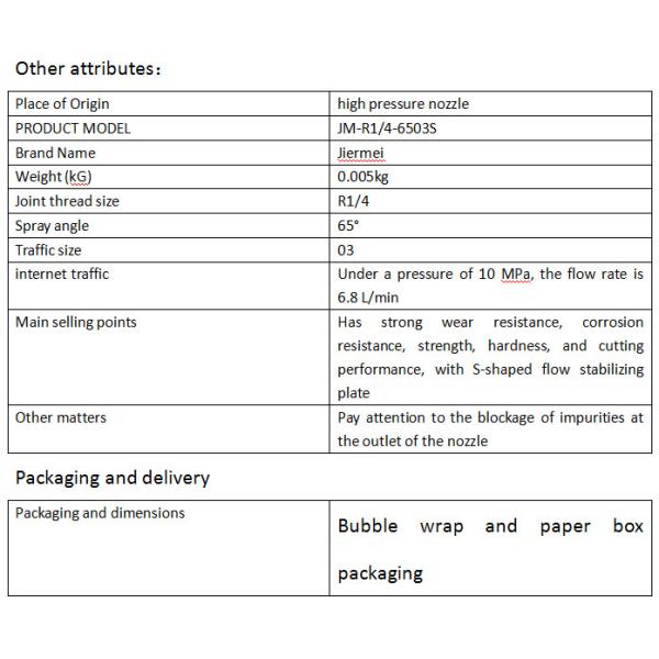 Protección contra la corrosión Boquilla de chorro de alta presión A prueba de explosiones Respetuoso con el medio ambiente