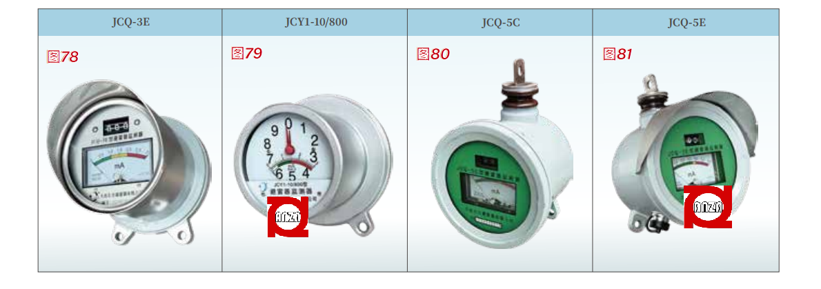 Surge Arrester Discharge Counter & Online Monitor