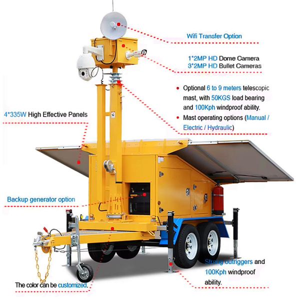 Solar Powered Portable Light Towers Disaster Relief Operations High Efficiency Mobile LED Light Tower