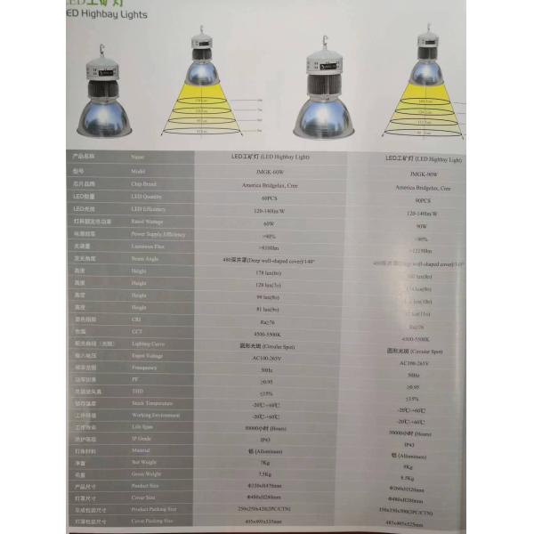 60w 90w 120w Led Highbay Light Outdoor Waterproof deep well-shaped cover