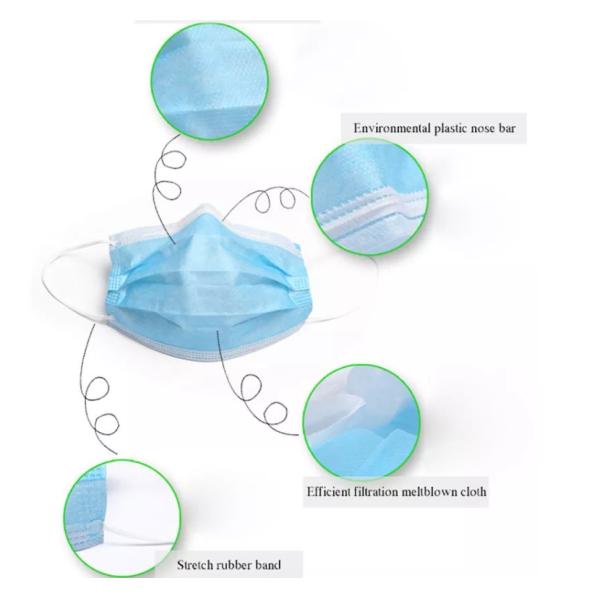 Anti Virus Disposable Surgical Masks Non Woven No Stimulation Dust Proof