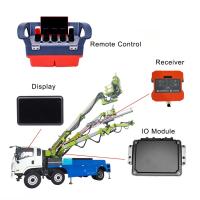 Soluciones personalizadas para la plataforma de perforación de anclaje Sistema eléctrico por control remoto