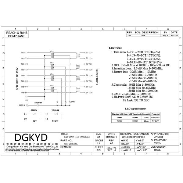 Соединитель Одно-порта РДЖ45 ядра гигабита 8, с платами экрана, с Зелен-желтым СИД