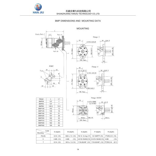 OMP MP H BMPH Series Hydraulic Motor 50ml/R 2 Bolt Flange 1'' Shaft