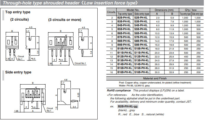 Терминалы SPH-002T-P0.5S BPH-002T-P0.5S JST Японии Solderless