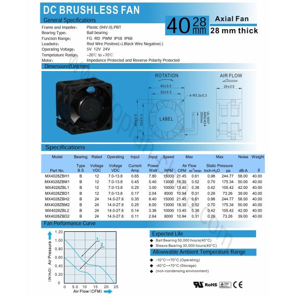 industrial heat extractor fans 40mm 12 v dc mini motors with high speed cfm rpm