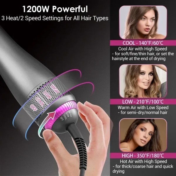 Electric Ceramic Hairdryer Brush Straightener Overheating Protection Negative Ion Technology Fast Heating Lightweight Hotel
