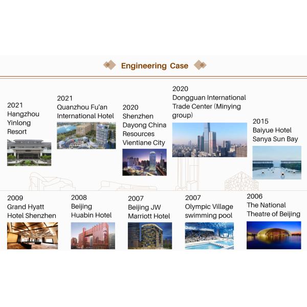 10 мм декоративная твердая алюминиевая фанера для наружной облицовки стен