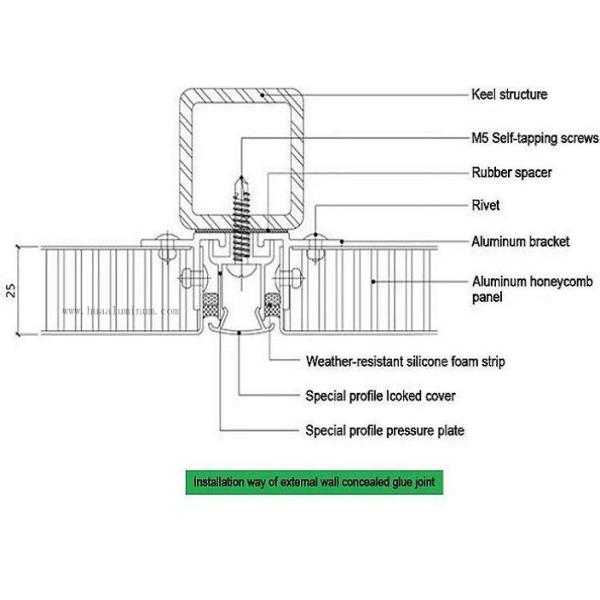 Honeycomb aluminum sheet