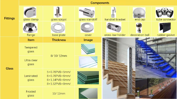 CCC U Shape Led Aluminum Channel Commercial Glass Handrail Base Profiles