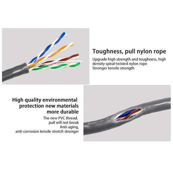 Кабель сети PVC меди 4 пары 24awg куртки Sftp Lszh обнаженный