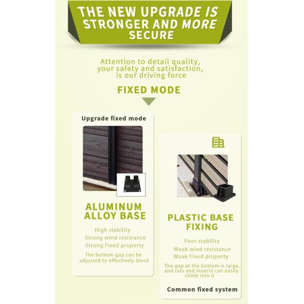 UV-Proof Wood Plastic Composite Fence Board for Porch Railings and Flooring Mounted