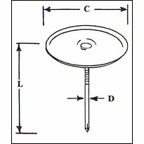 M1.8x50 гальванизировало стальную изоляцию воздуховода прикалывает прикрепляя изоляцию к стальной поверхности