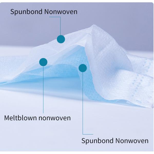 Manufacturer CE/ FDA Medical 3Ply Earloop Mouth Mask 3 Layer Disposable 3 ply Medical Face Mask